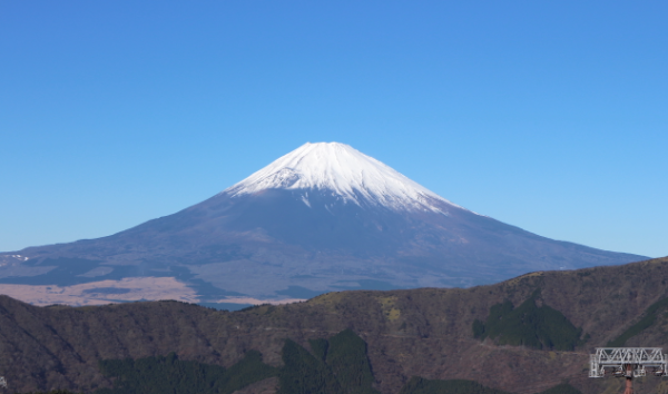 A picture of Mount Fuji